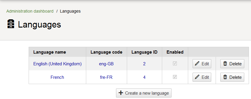 List of languages set up in the system