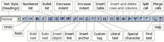 The OE toolbar.