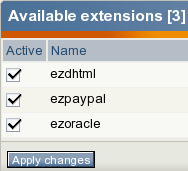 The list of avaiable extensions