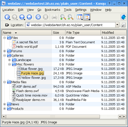 WebDAV - Content node tree