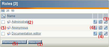 Roles window.