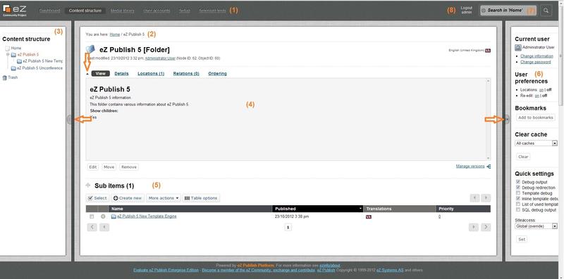 Administration Interface Overview
