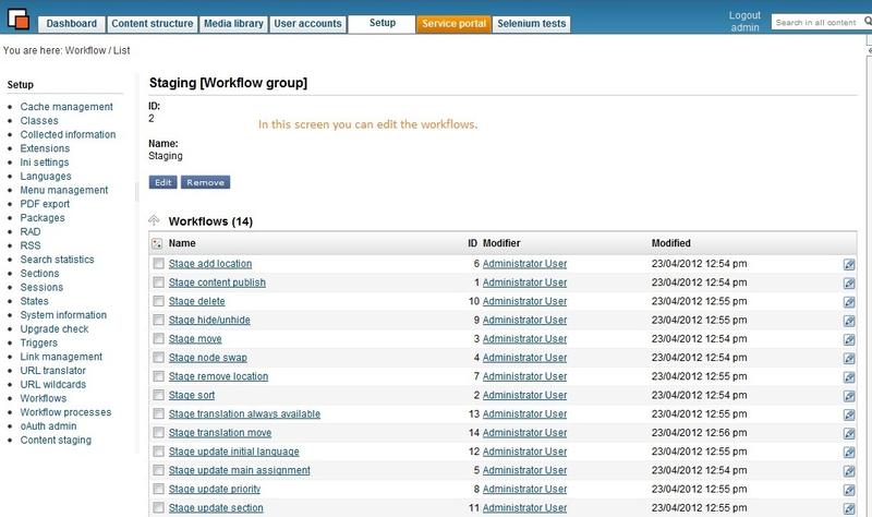 Content Staging Workflows