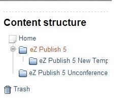 Content Structure Left Menu