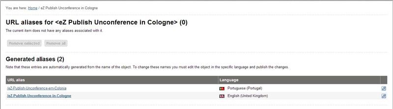 Managing URL Aliases Interface
