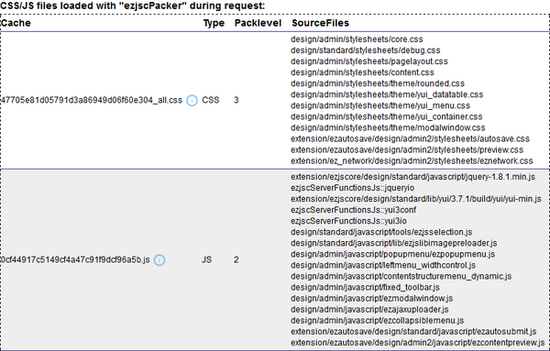 Packed JavaScript and CSS files.