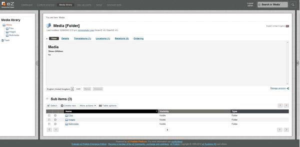 The Media Library Tab
