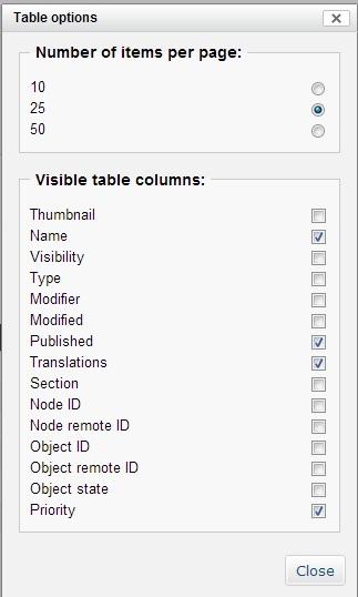 The Sub Items Table Options